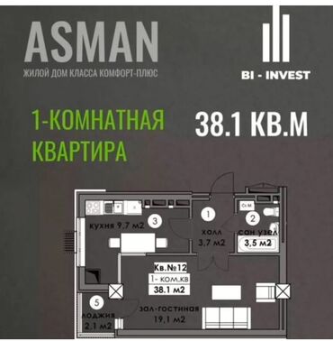 хата кок жар: 1 комната, 38 м², Элитка, 12 этаж, ПСО (под самоотделку)