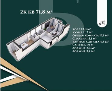 Продажа квартир: 2 комнаты, 71 м², Элитка, 5 этаж, ПСО (под самоотделку)