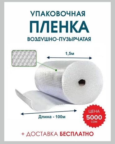 раковины с тумбой в бишкеке: Тип пленки