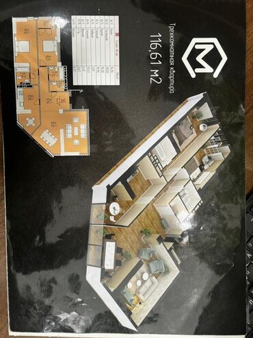 продажа квартир трёхкомнатных: 3 комнаты, 116 м², Элитка