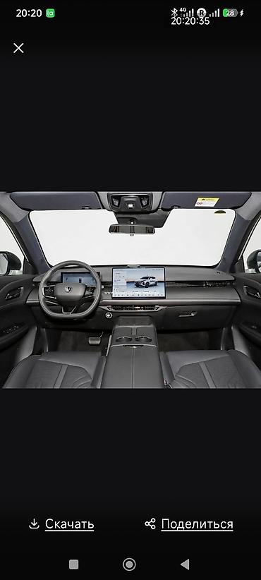 Changan: Changan Uni-Z: 2026 г., 1.5 л, Робот, Бензин, Кроссовер — 4