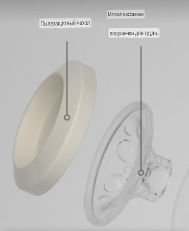 Кормление: Молокоотсос, Новый — 7