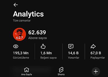 reklama bax pul qazan: Kanalın heç bir problemi yoxdur. Hal hazırda pul qazanması aktivdir — 1