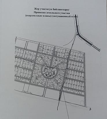 premium development: 6 соток, Для строительства, Красная книга — 3