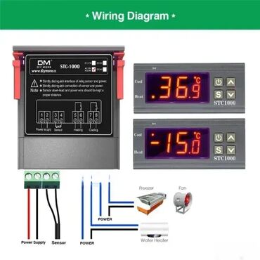 auto radio mp5: Digitalni Termostat STC 3028, 3008, 3018, 1000 Termostat za inkubator