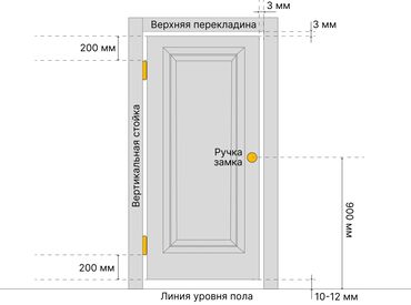 починка двери: Замок: Ремонт, Замена, Установка, Бесплатный выезд