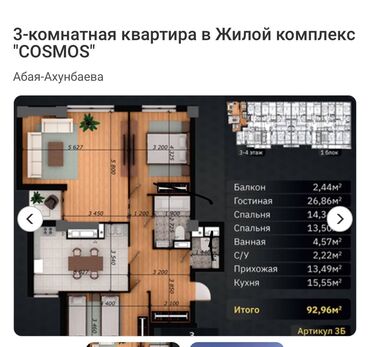 Продажа квартир: 3 комнаты, 93 м², Элитка, 6 этаж, ПСО (под самоотделку)