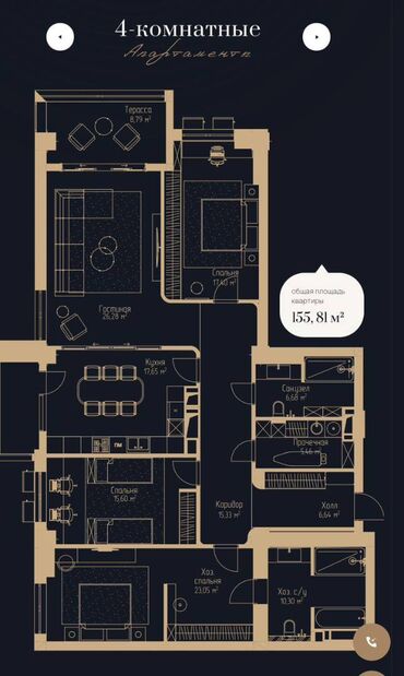 Продажа домов: 4 комнаты, 155 м², Элитка, 9 этаж, ПСО (под самоотделку)