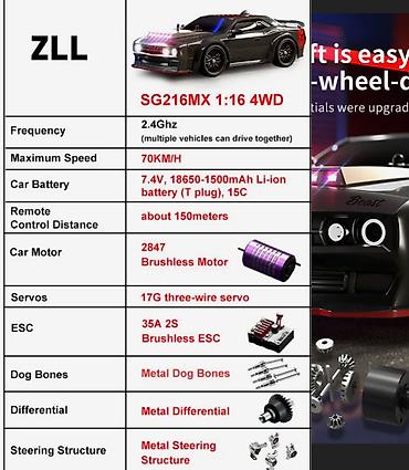 Other toys: RC drift + offroad car 70+ km/s sürətlə gedir, 4x4 təkər çəkir. Həm — 9