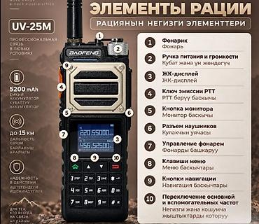рация б у: Бухгалтерские услуги | Аудиторская проверка — 7