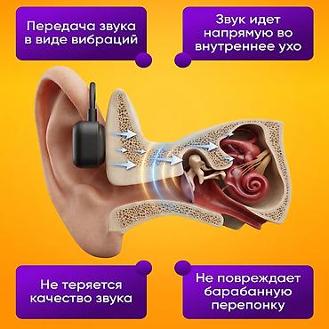 костные наушники: Костные наушники, Hoco, Новый, цвет - Черный — 3