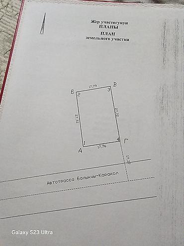 Продажа участков: 17 соток, Для сельского хозяйства — 1