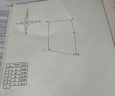 Продажа коттеджей и домов: Продается дом с участком в районе 110-й квартал Ориентир: мкр Достук — 4