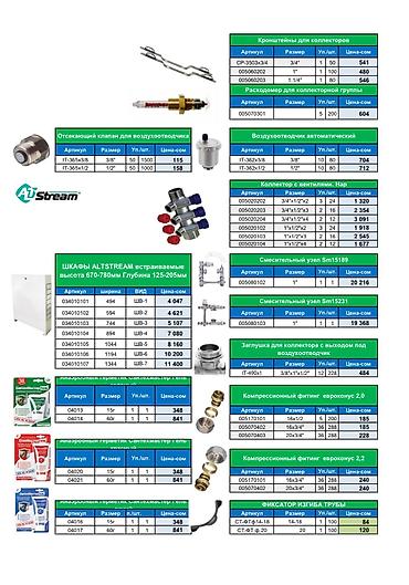 Циркуляционные насосы: Продаю систему отопления и водоснабжения ✔ Тёплый пол ✔ Коллекторы ✔ — 19