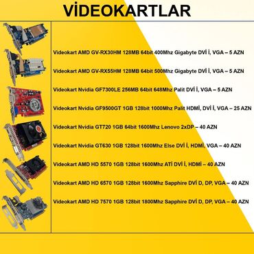 Videokartlar: Videokartlar ⭐Videokart AMD GV-RX30HM 128MB 64bit 400Mhz Gigabyte DVİ — 2