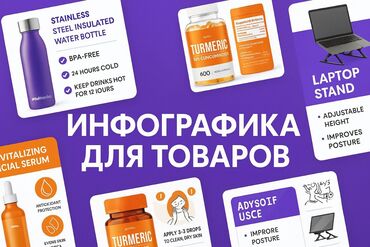 аренда дома на иссык куле: ИНФОГРАФИКА Создаю карточки товаров и объявлений для повышения