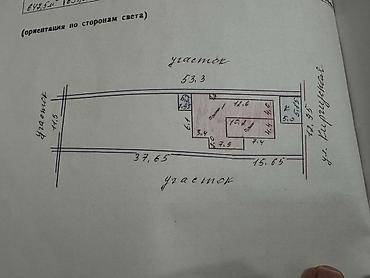 Продажа участков: 7 соток, Для бизнеса, Красная книга, Тех паспорт, Договор купли-продажи — 17