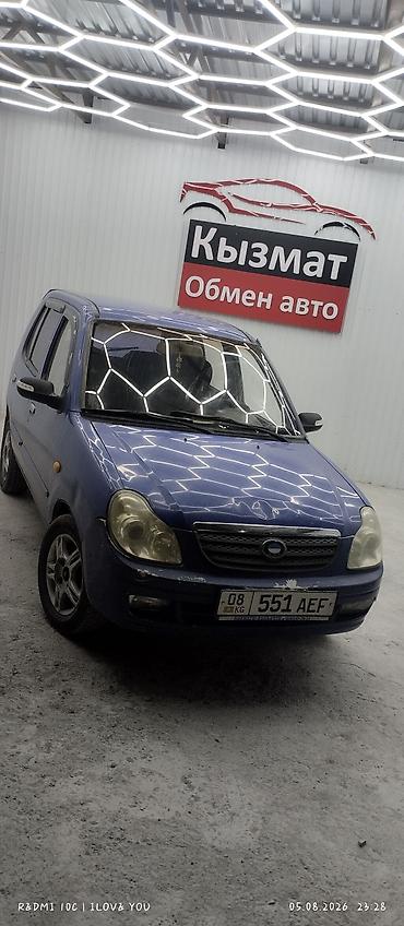 машина экономичный: Mini : 2006 г., 0.8 л, Механика, Бензин, Хэтчбэк — 1
