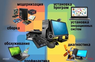 сборка компьютер: Ремонт компьютеров и ноутбуков Апгрейд компьютера Качественно Выезд