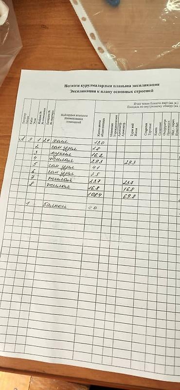 Продажа квартир: 3 комнаты, 109 м², Элитка, 9 этаж, Дизайнерский ремонт — 14