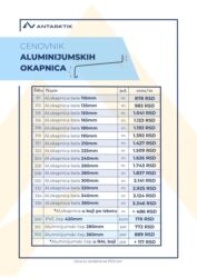 Prozori: Aluminijumske okapnice po meri - odmah dostupne Sečemo koliko ti — 9