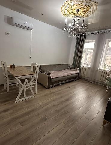 Продажа коттеджей и домов: Дом на участке 8 соток, район улицы Мусы Джалиля (около пересечения — 4