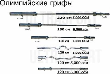 насечка: Олимпийские грифы для штанги Варианты длины и цены (диаметр — 1