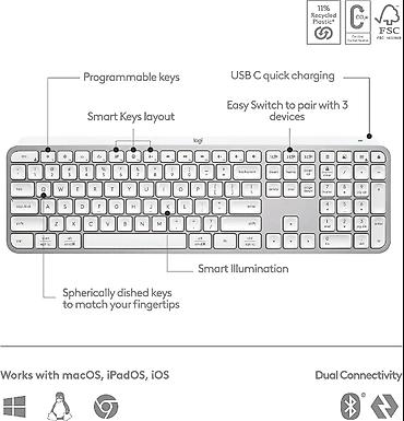 mx keys: Клавиатура — 4