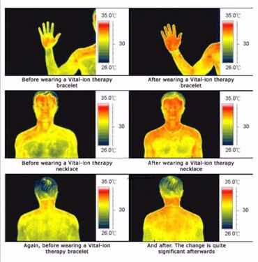 Колье: Энергетический кулон-ожерелье на цепочке Описание: - Подвеска круглой — 10