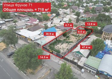 сколько стоит 1 сотка земли в бишкеке 2021: 7 соток, Бизнес үчүн, Кызыл китеп, Сатып алуу-сатуу келишими