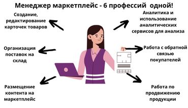 менеджер по подбору персонала: Мой опыт работы на ВБ и ОЗОН– около 6 мес Выполняю в полном ведении
