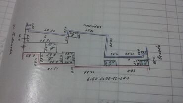 Продажа участков: 5 соток, Для бизнеса, Красная книга, Тех паспорт, Договор купли-продажи