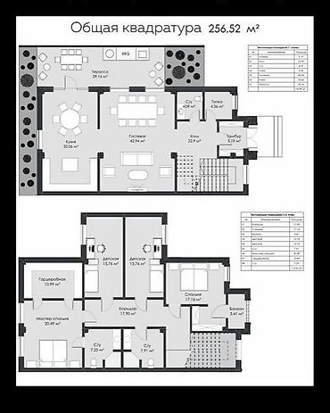 Продажа таунхаусов: 🏡 Продается двухэтажный дуплекс с террасой в КГ “Green Yard Village” 🏰 — 9