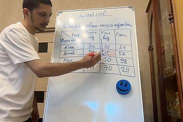 Услуги: Подготовка начальных классов и дошкольников, Азербайджанский, Онлайн — 1