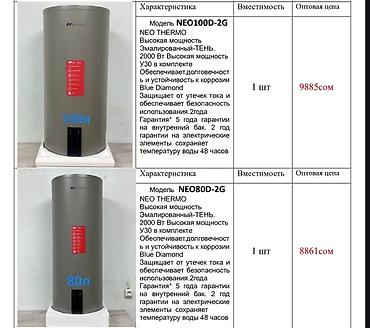 Накопительные водонагреватели: Накопительный водонагреватель Объем бака: 50 л, Электрический, Панель управления, Стеклокерамика, Новый — 27