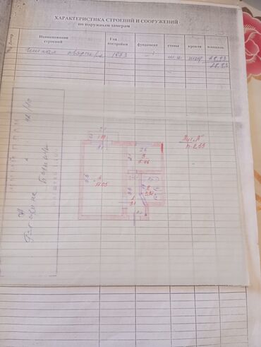 жк парк авеню купить квартиру: 1 комната, 29 м², 104 серия, 4 этаж, Старый ремонт