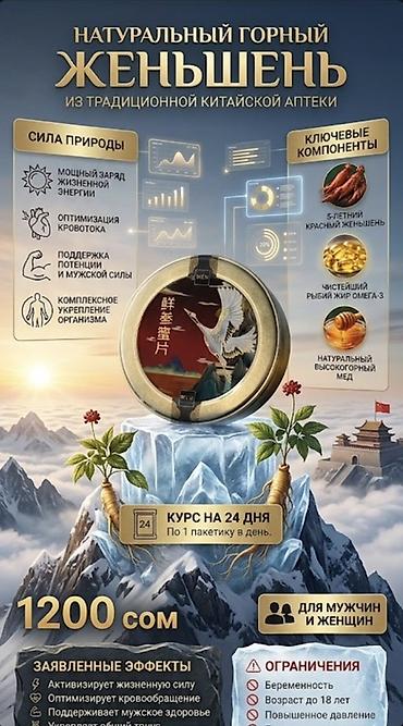 женьшень сила жизни: Натуральные ломтики женьшеня в мёду (Changbai Shan) — Полезный эликсир — 3