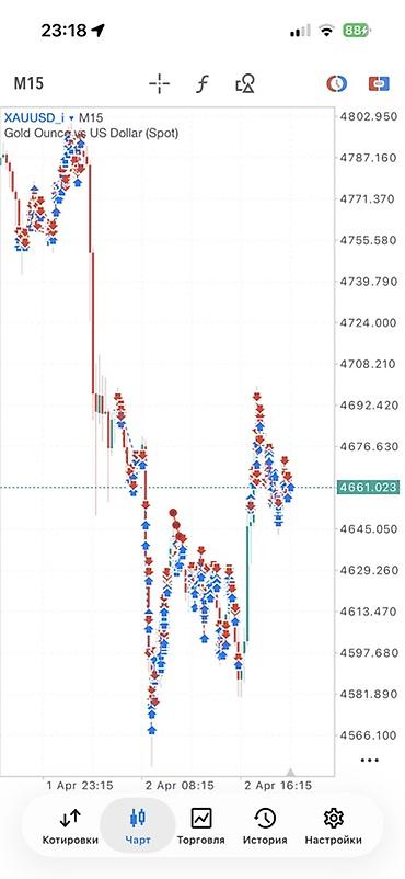 Производство брусчатки: Формы и оснастка для производства тротуарной плитки/плит из бетона - — 2