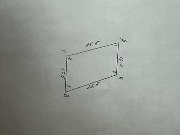 Продажа коттеджей и домов: Продаётся уютная дача в живописном районе СТ «Предгорный», участок 79 — 10