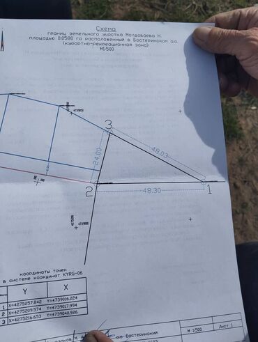 участок с орто сай: Курулуш, Техпаспорт, Кызыл китеп, Сатып алуу-сатуу келишими