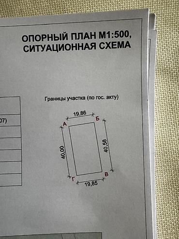Земельные участки: 8 соток, Для строительства, Красная книга — 2