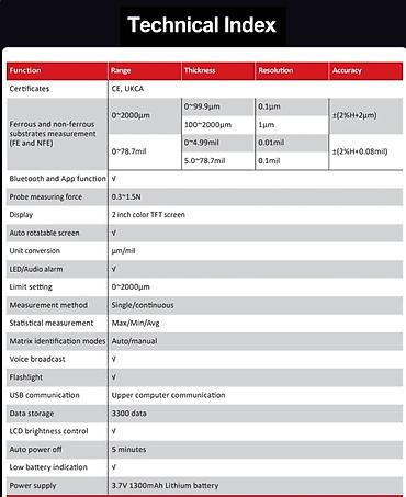 boya olcen: Elkometr Model: UNI-T UT 343E Metal səthlərdə təbəqə qalınlığını — 5