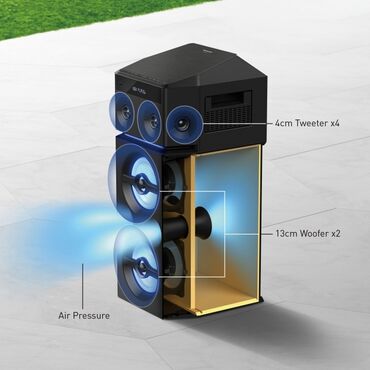 Dinamiklər və kolonkalar: İşlənmiş Panasonic Kolonka, Növ - Bluetooth, rəng - Qara — 2