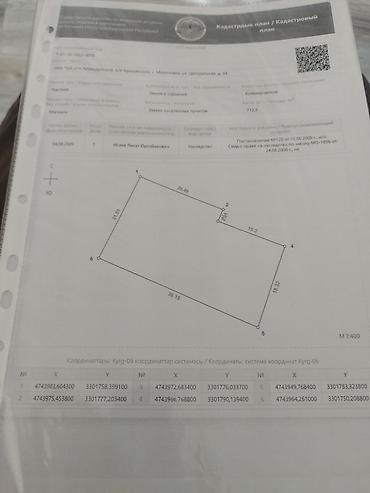 Продажа участков: 712 соток, Для бизнеса, Красная книга, Тех паспорт — 3