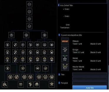 oyun manej: Indonesia point blank GENERAL TAM SET İDEAL – oyun içi paket Tərkib — 2