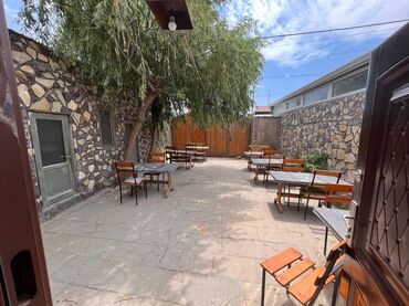 Restoran, kafelər: Obyekt işlək vəziyyətdədi hal hazırda içində hər birşey verilir qab -da lalafo.az — 13 Restoran, kafelər: Obyekt işlək vəziyyətdədi hal hazırda içində hər birşey verilir qab — 13