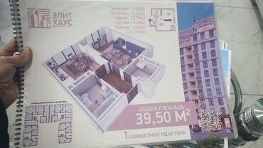 Продажа квартир: 1 комната, 40 м², Элитка, 7 этаж, ПСО (под самоотделку)