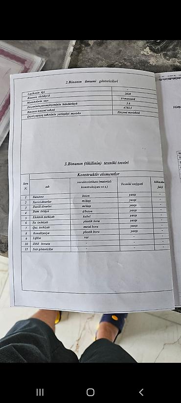 Kommersiya daşınmaz əmlakının satışı: Tagili SATILIR ümumi sahasi 1200 kv metir, Aylıq igarasi 4000 manat — 9