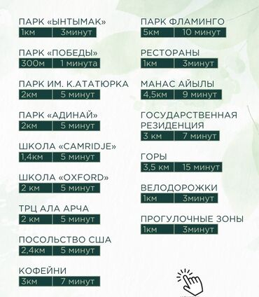 Продажа квартир: 3 комнаты, 101 м², Элитка, 13 этаж, ПСО (под самоотделку) — 8