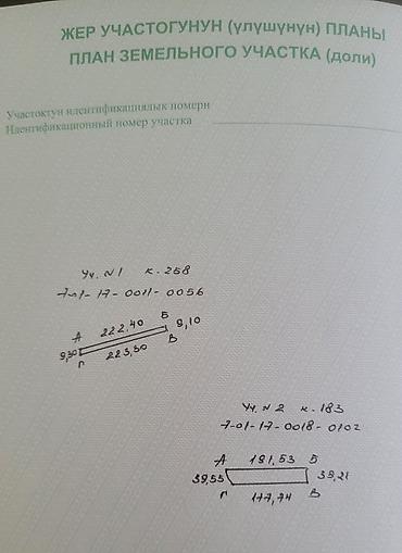 Земельные участки: 88 соток, Для сельского хозяйства, Тех паспорт — 4